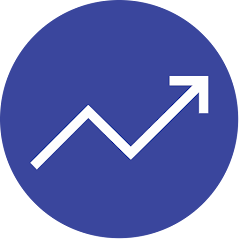 GoCharting