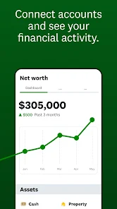 Credit Karma screenshot 3